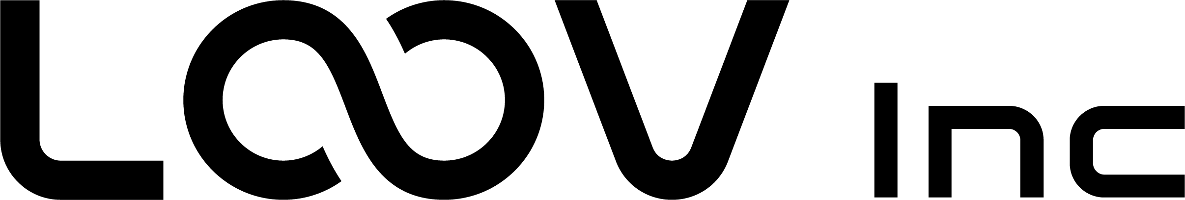 株式会社LOOV(ルーブ)